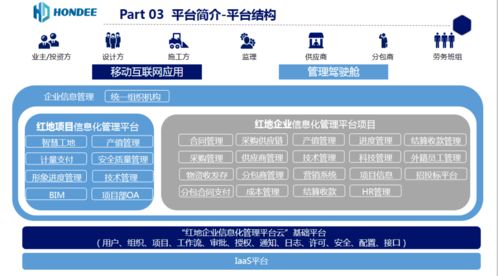 大瀝企業(yè)數(shù)字化轉(zhuǎn)型新機(jī)遇 依托工業(yè)互聯(lián)網(wǎng)與區(qū)塊鏈技術(shù)，實現(xiàn)研發(fā)、生產(chǎn)、銷售全鏈條覆蓋